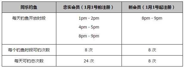 说到这，叶辰便将自己对未来拍卖会的整体布局，详细的告诉了宋婉婷。